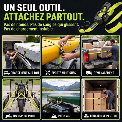 Retractable Straps