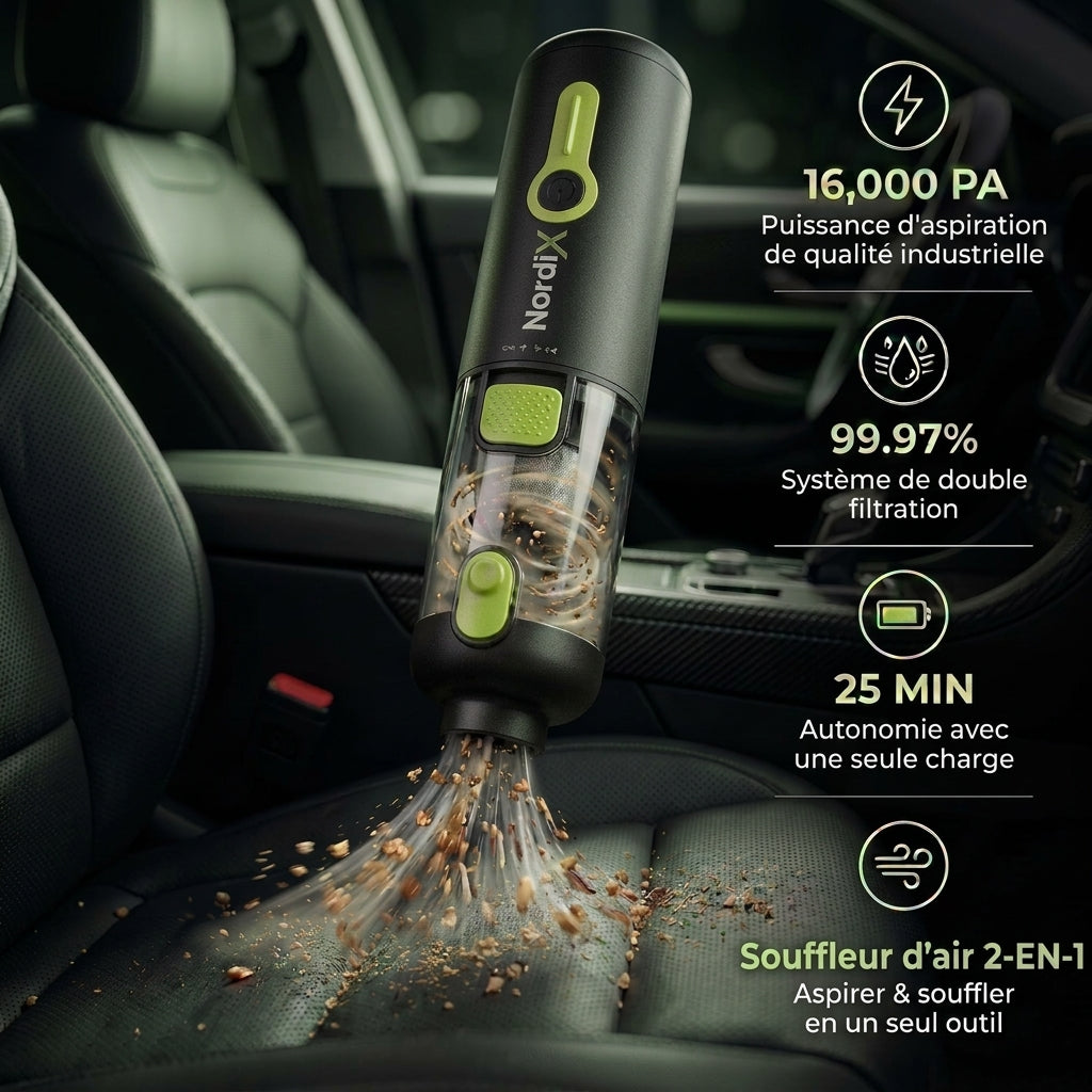Cordless Car Vacuum