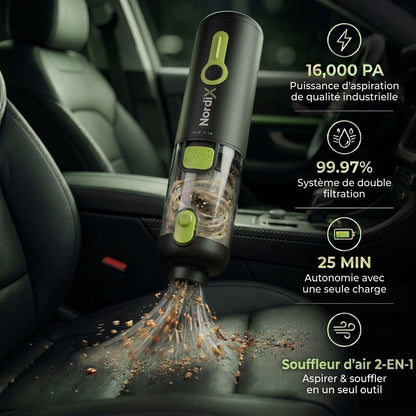 Cordless Car Vacuum