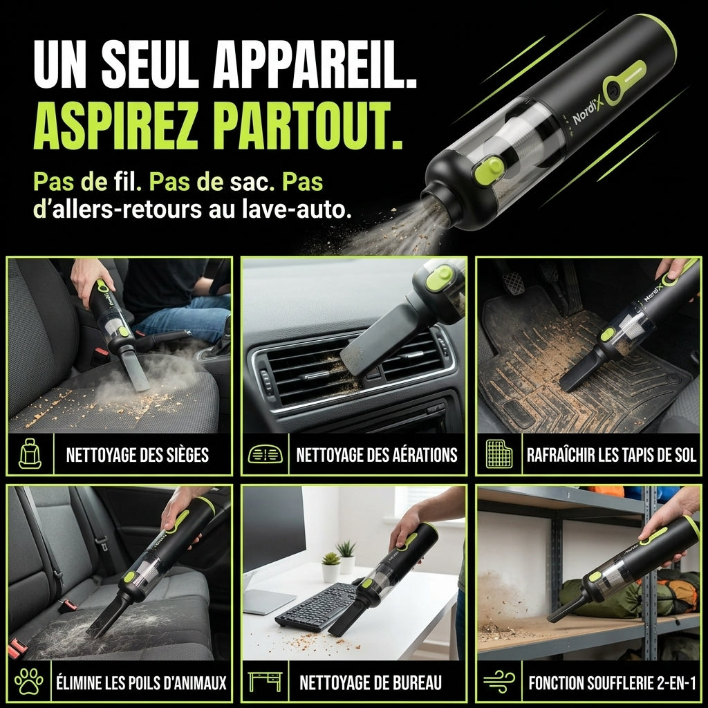 Cordless Car Vacuum