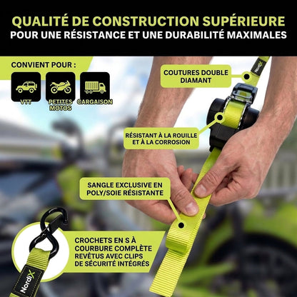 Retractable Straps